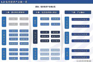 要怪就怪药厂太离谱？拜仁本赛季24轮54分，比上赛季同期还高2分